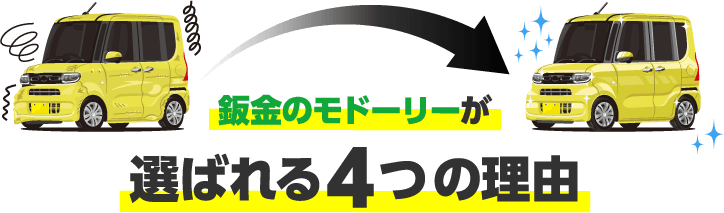 選ばれる4つの理由