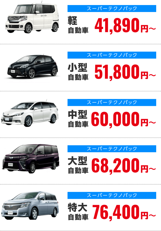 車検価格表