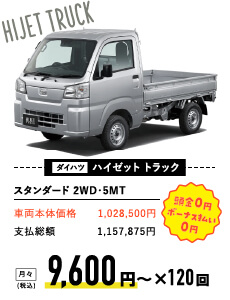 ダイハツ ハイゼット トラック